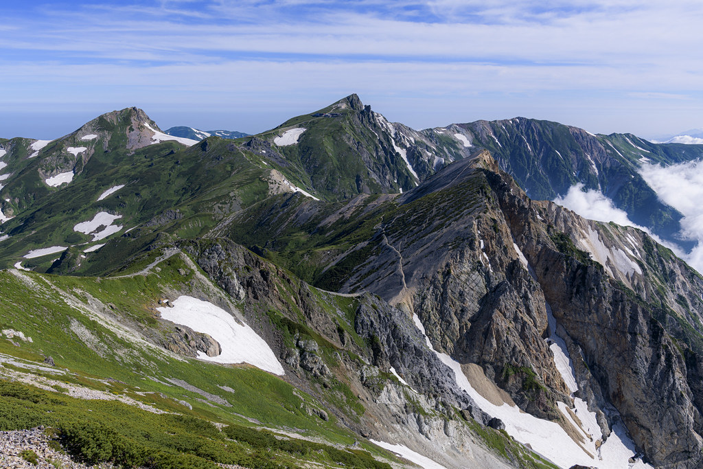 鑓ヶ岳稜線から白馬岳を眺める