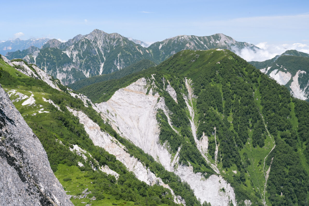 烏帽子岳山頂から見る針ノ木方面